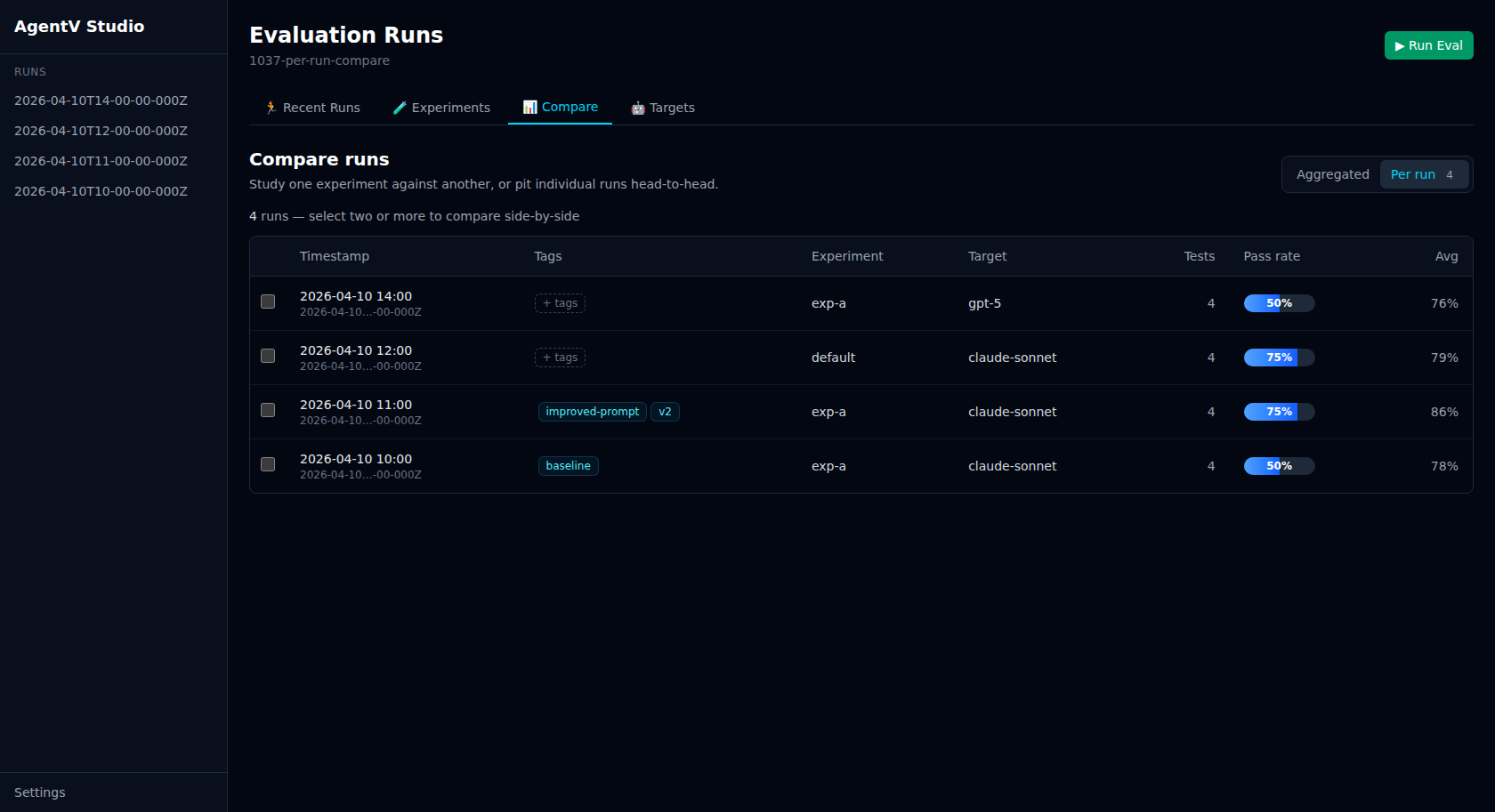 AgentV Studio per-run compare mode listing individual runs with timestamps, tags, experiment, target, and pass rate